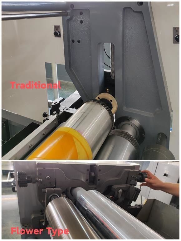 Unité de type Flexo Impression Machine de découpe et de découpage avec /-0,15 mm de précision d'enregistrement