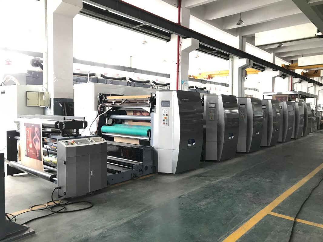 Largeur maximale de la toile 1450/1650/1850/2250 mm